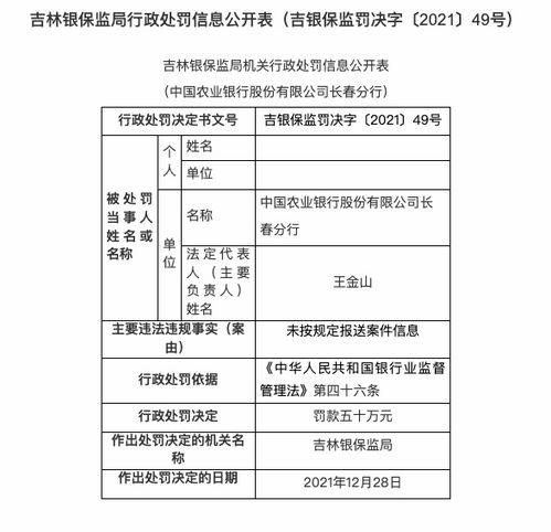 长春银行爆料最新消息,揭秘银行内部惊人内幕！